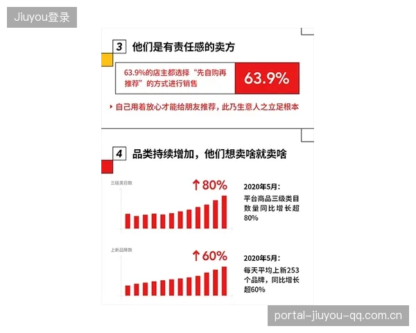墨西哥俱乐部准备在北美市场推出更多商业化产品