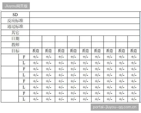 球员伤病康复记录平台上线，医疗资源共享提升效率
